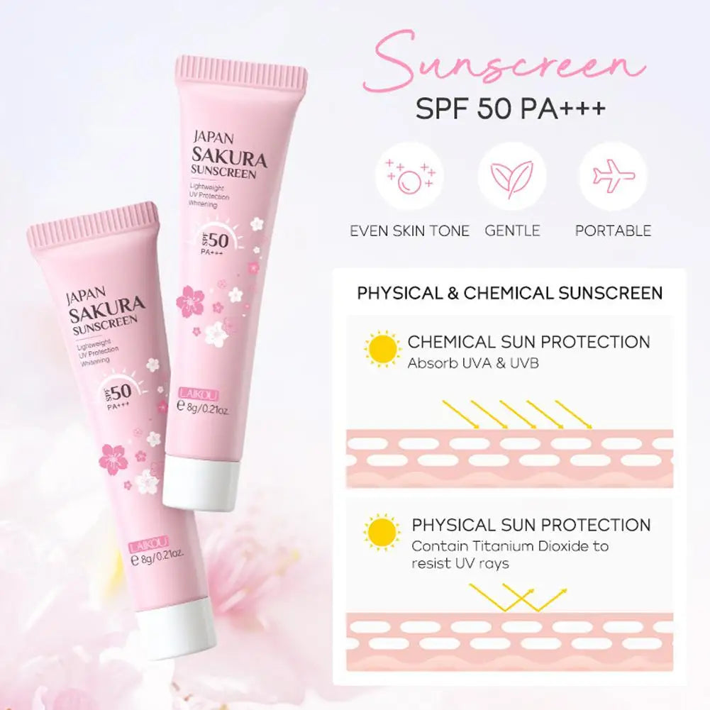 SakuraVeil Beauty Set